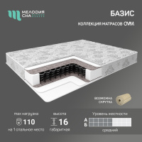 Базис_01_характеристика_1080х1080 Базис_01_характеристика_1080х1080